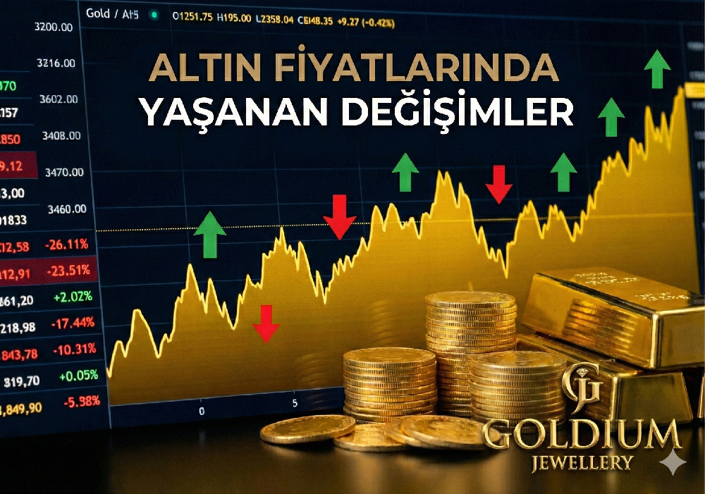 Altın Fiyatlarında Yaşanan Değişimler ?